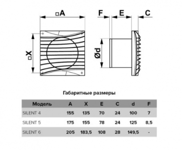 Вентилятор накладной ERA DiCiTi SILENT 4C Gold d100